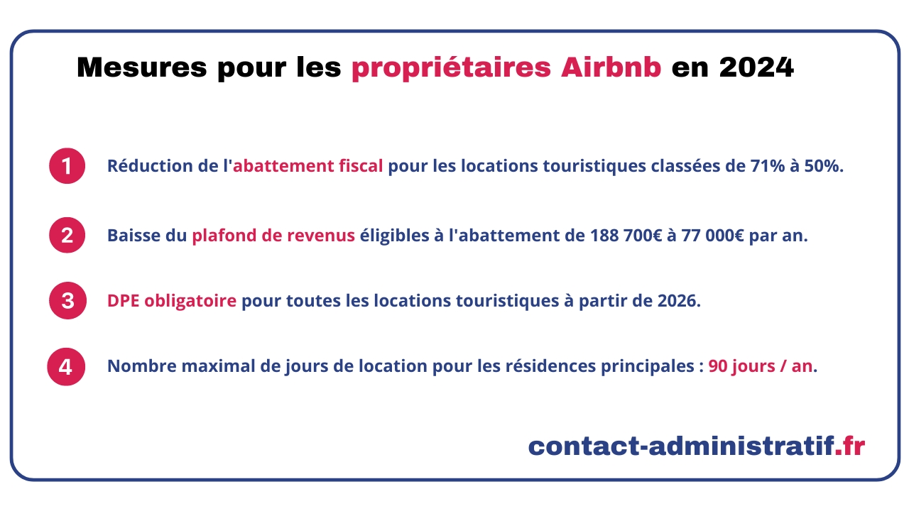 Fiscalité des propriétaires Airbnb : voici ce qui va changer pour les impôts