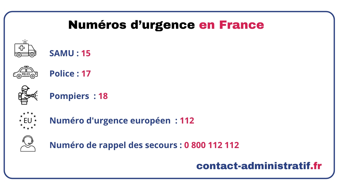 Urgence en France : ne ratez plus l’appel des secours grâce au nouveau numéro 0 800 112 112 !