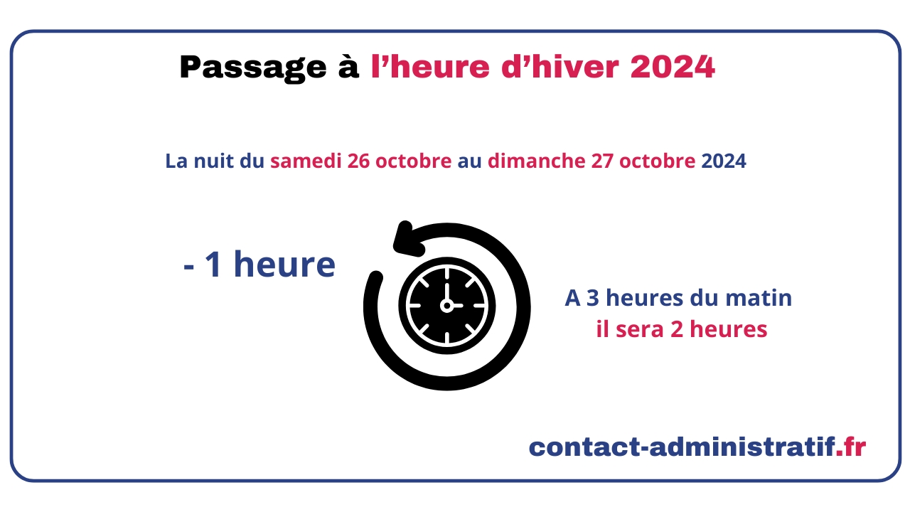 Changement d’heure en octobre : une heure de sommeil en plus, mais pour combien de temps encore ?