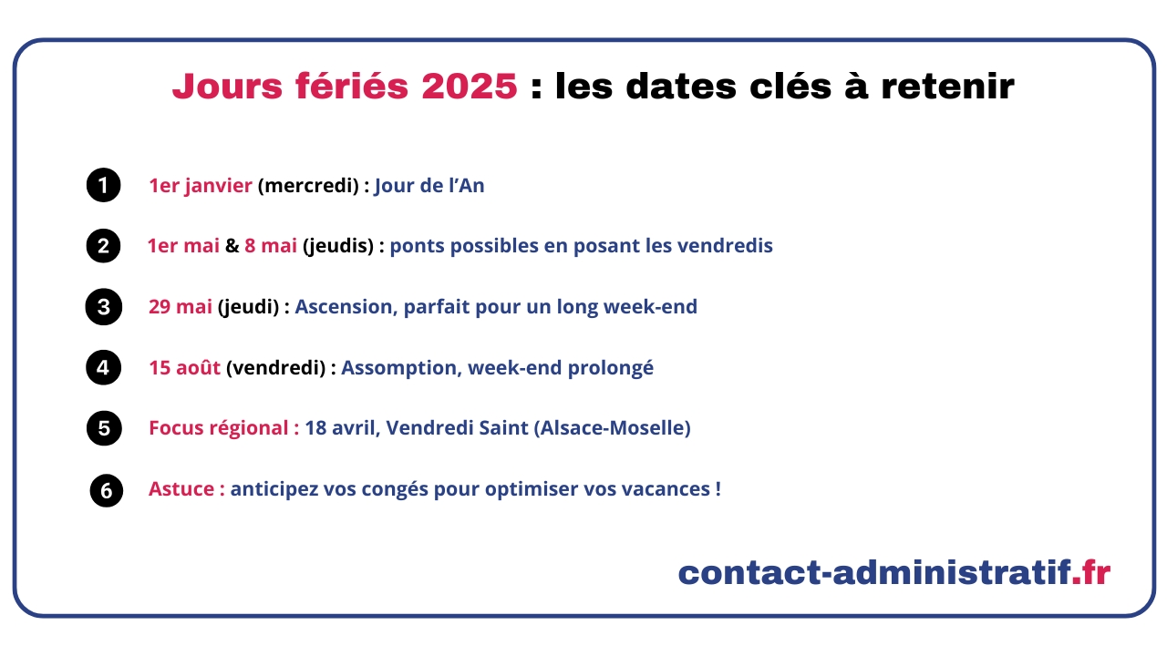 Jours fériés 2025 : le calendrier et nos conseils pour bien en profiter